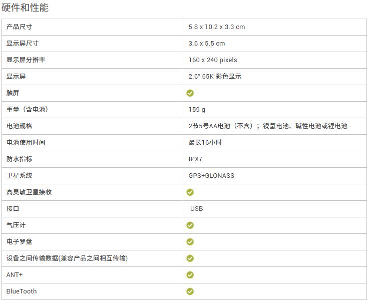 TIM截圖20190708145302