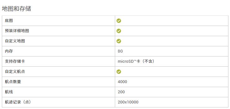 TIM截圖20190708145319