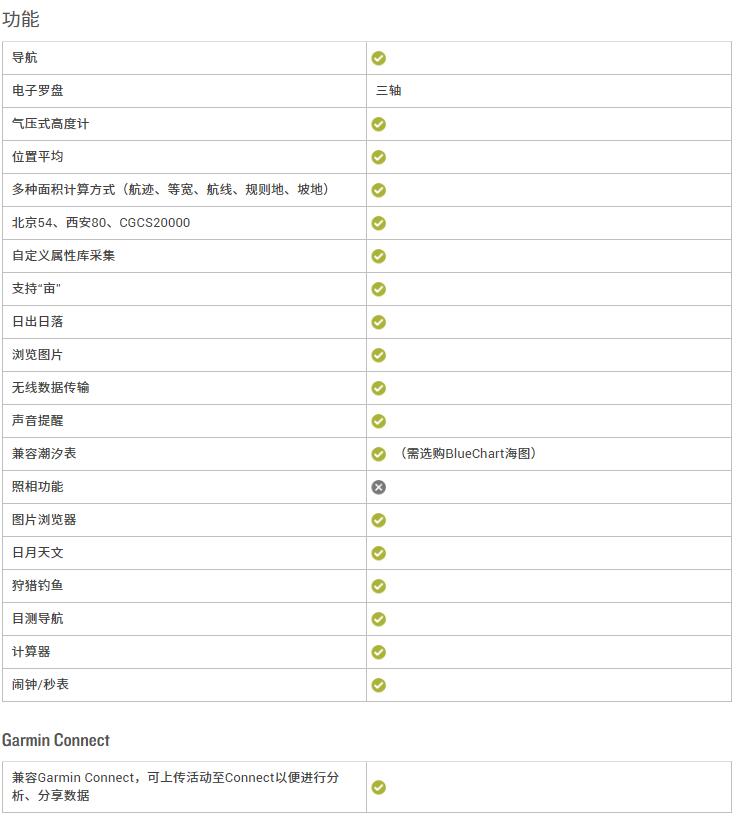 TIM截圖20190708145330
