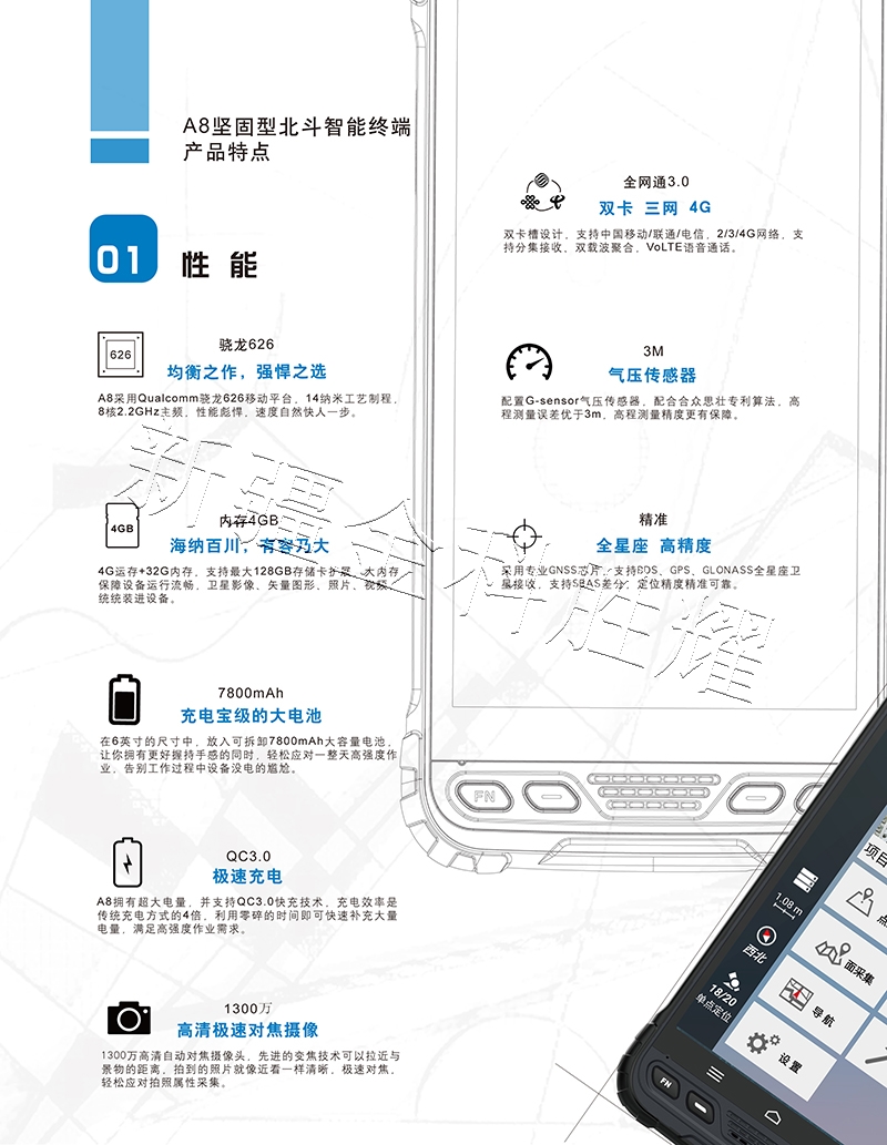 集思寶A8-1
